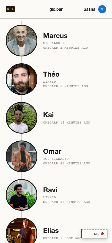 glo.bar rider list screen, showing six riders with onboard times and signal status
